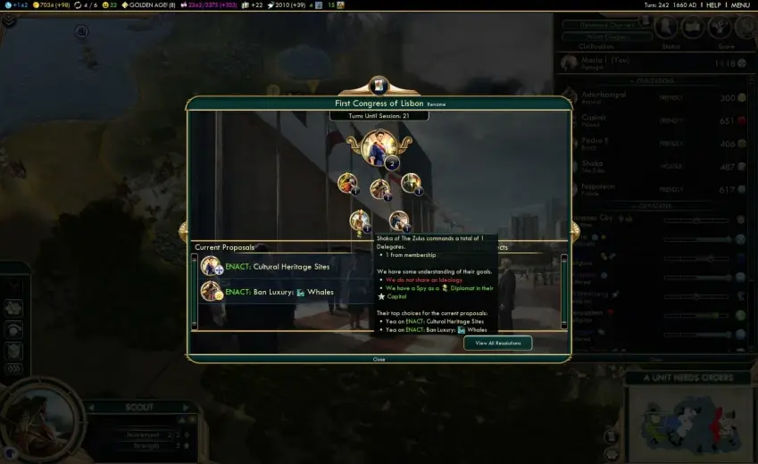 Sid Meier's Civilization V: Brave New World