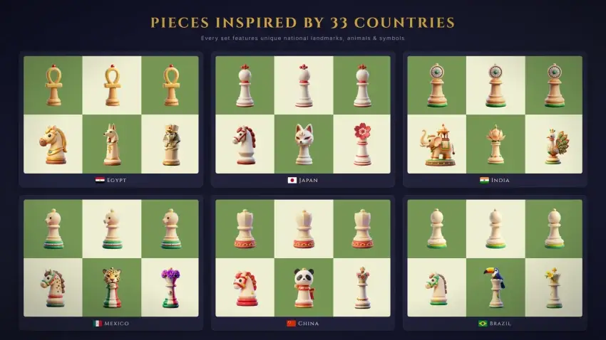 Chess Kingdom